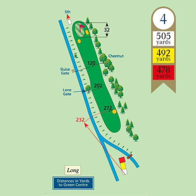 Hole 4 | Ilkley Golf Club